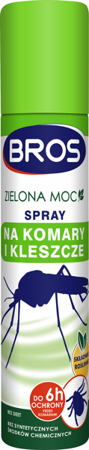 Zielona Moc Spray na komary i kleszcze 90ml (zielony)